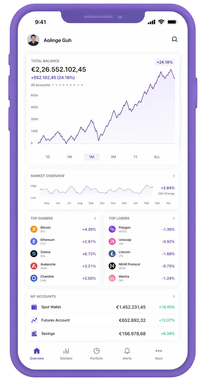 Saurénance trading app