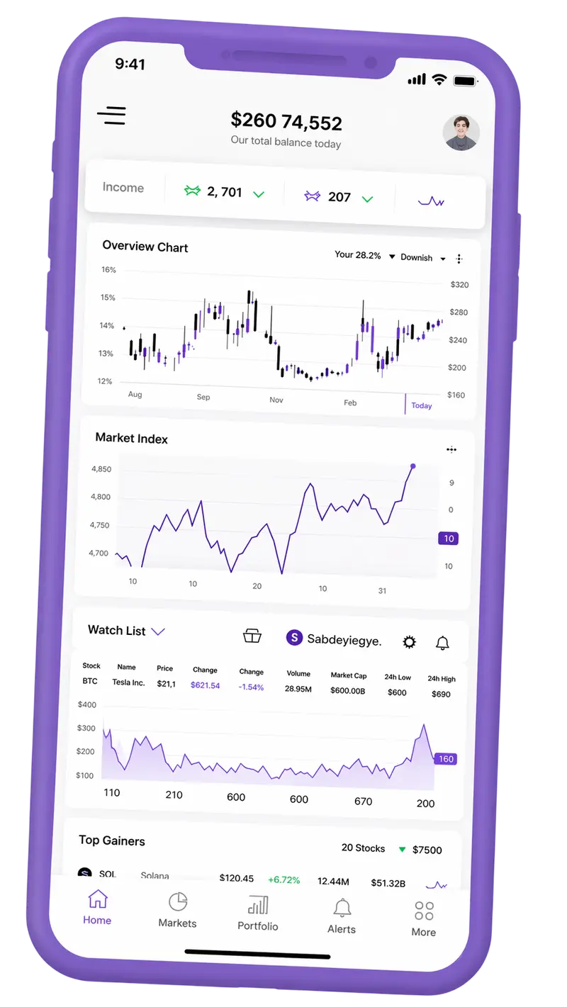 Saurénance — plateforme de trading sur mobile
